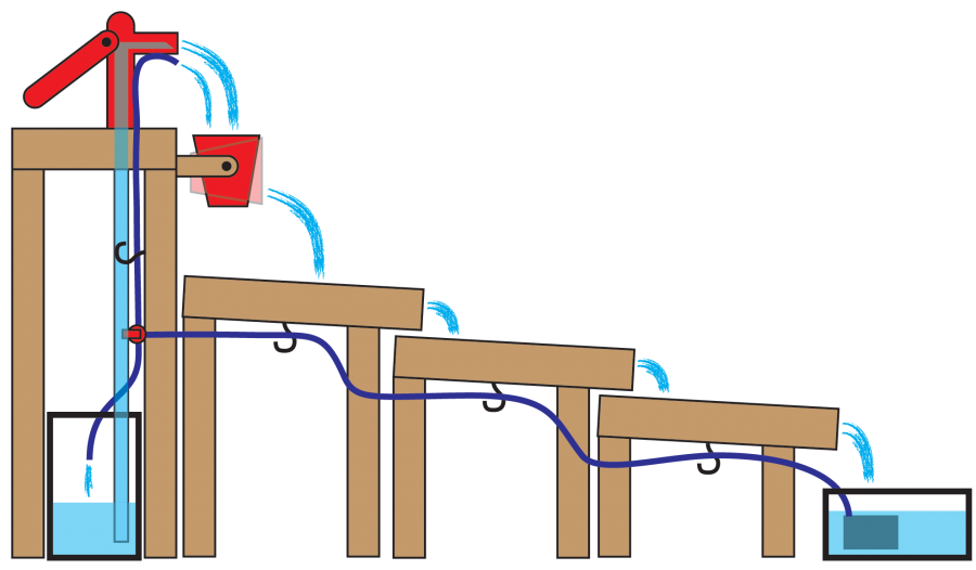 rig.png
